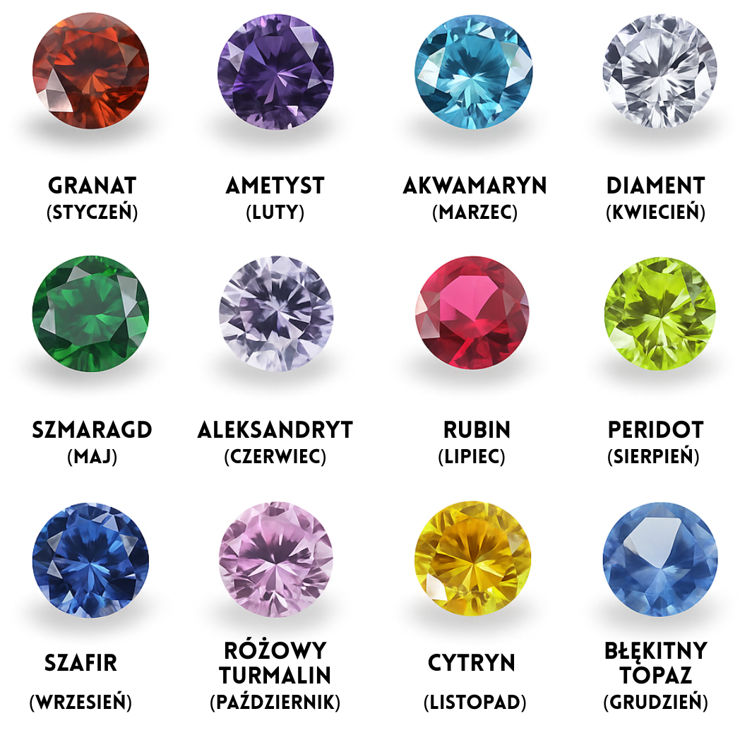 Bransoletka z Krzyżykiem i Koralikami z Kamieniami Narodzin